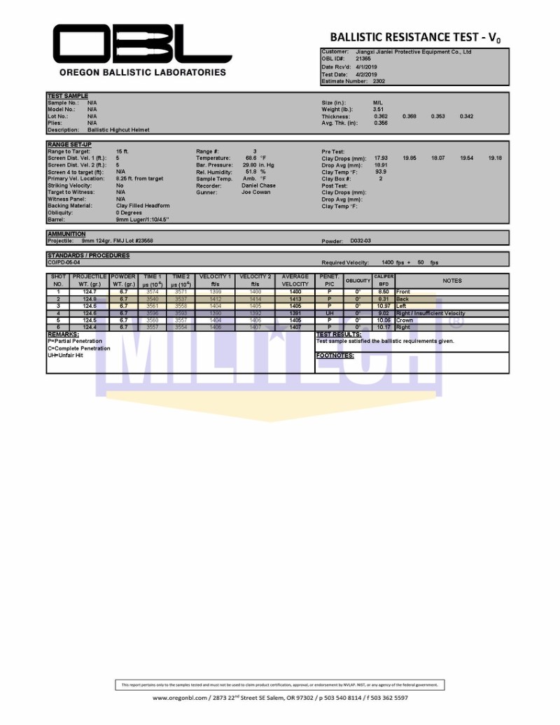 Ballistic Helmet OBL 9mm BFD Test Report 2